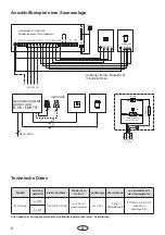 Preview for 8 page of EOS Bi-O Invisio Assembly And Operating Instruction