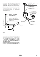 Preview for 23 page of EOS Bi-O Invisio Assembly And Operating Instruction