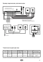 Preview for 33 page of EOS Bi-O Invisio Assembly And Operating Instruction