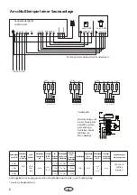 Preview for 8 page of EOS Bi-O Thermat Assembly And Operating Instruction