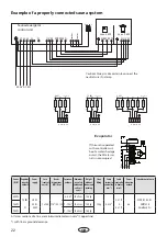 Preview for 22 page of EOS Bi-O Thermat Assembly And Operating Instruction