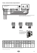 Preview for 35 page of EOS Bi-O Thermat Assembly And Operating Instruction