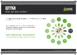 Preview for 2 page of EOS BTM-T5 User Manual