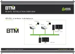 Preview for 11 page of EOS BTM-T5 User Manual