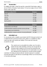 Preview for 15 page of EOS Compact DP Installation And Operating Instructions Manual