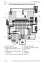 Preview for 36 page of EOS Compact DP Installation And Operating Instructions Manual