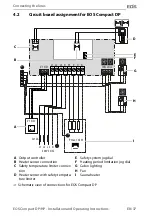 Preview for 37 page of EOS Compact DP Installation And Operating Instructions Manual