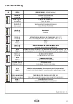 Preview for 17 page of EOS E-Cool Wall B Installation And Operating Manual