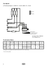 Preview for 8 page of EOS Ecomat Assembly And Operating Instruction