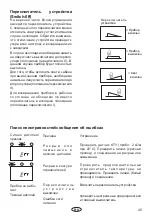 Предварительный просмотр 45 страницы EOS ECON 45A1 Assembly And Operating Instruction