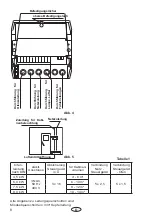 Preview for 8 page of EOS ECON 45A2 Assembly And Operating Instruction