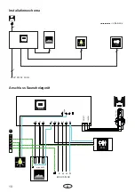 Preview for 10 page of EOS ECON 45A2 Assembly And Operating Instruction