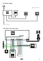 Preview for 29 page of EOS ECON 45A2 Assembly And Operating Instruction