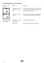 Preview for 38 page of EOS ECON 45A2 Assembly And Operating Instruction