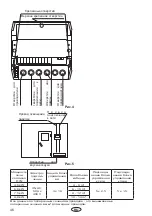 Preview for 46 page of EOS ECON 45A2 Assembly And Operating Instruction