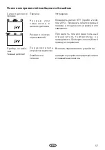 Preview for 57 page of EOS ECON 45A2 Assembly And Operating Instruction