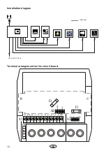 Preview for 10 page of EOS ECON 45H2 Assembly And Operating Instruction