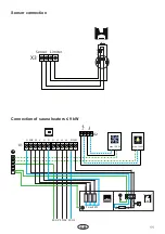 Preview for 11 page of EOS ECON 45H2 Assembly And Operating Instruction