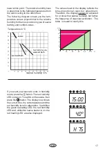 Предварительный просмотр 17 страницы EOS ECON 45H2 Assembly And Operating Instruction