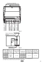 Предварительный просмотр 33 страницы EOS ECON 45H2 Assembly And Operating Instruction