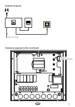 Preview for 13 page of EOS ECON D1 Installation And Operating Instruction