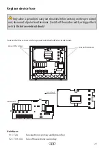 Preview for 27 page of EOS ECON D1 Installation And Operating Instruction