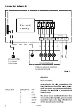 Предварительный просмотр 8 страницы EOS ECON F1 Assembly And Operating Instructions Manual