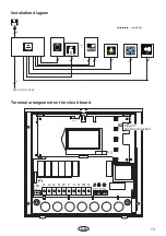 Preview for 13 page of EOS ECON H2 Assembly And Operating Instruction