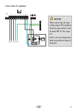 Preview for 15 page of EOS ECON H2 Assembly And Operating Instruction