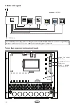 Предварительный просмотр 14 страницы EOS ECON H3 Installation And Operating Instruction