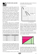 Предварительный просмотр 25 страницы EOS ECON H3 Installation And Operating Instruction