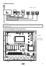 Preview for 15 page of EOS ECON H4 Installation And Operating Instruction