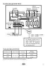 Предварительный просмотр 11 страницы EOS Edge Control Assembly And Operating Instructions Manual