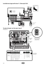 Предварительный просмотр 20 страницы EOS EmoStyle Di Installation And Operation Manual