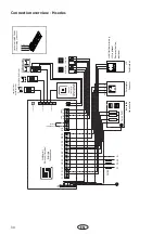 Предварительный просмотр 30 страницы EOS Emotec D Installation And Operation Manual