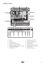 Предварительный просмотр 31 страницы EOS Emotec D Installation And Operation Manual