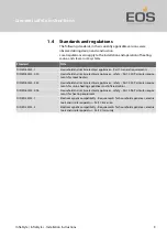 Preview for 9 page of EOS Emotec IR Installation Instructions For Retailers