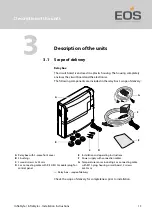 Preview for 13 page of EOS Emotec IR Installation Instructions For Retailers