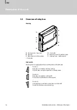 Preview for 16 page of EOS Emotec IR Installation Instructions For Retailers