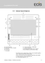 Preview for 17 page of EOS Emotec IR Installation Instructions For Retailers