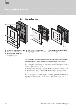 Preview for 18 page of EOS Emotec IR Installation Instructions For Retailers