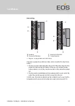 Preview for 29 page of EOS Emotec IR Installation Instructions For Retailers