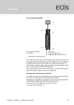 Preview for 35 page of EOS Emotec IR Installation Instructions For Retailers