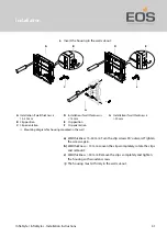 Preview for 41 page of EOS Emotec IR Installation Instructions For Retailers