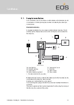 Preview for 51 page of EOS Emotec IR Installation Instructions For Retailers