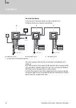 Preview for 52 page of EOS Emotec IR Installation Instructions For Retailers