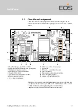 Preview for 53 page of EOS Emotec IR Installation Instructions For Retailers