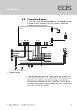 Preview for 57 page of EOS Emotec IR Installation Instructions For Retailers