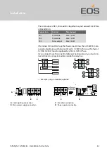 Preview for 61 page of EOS Emotec IR Installation Instructions For Retailers