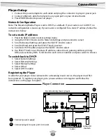 Preview for 7 page of EOS EOSP-500 User Manual